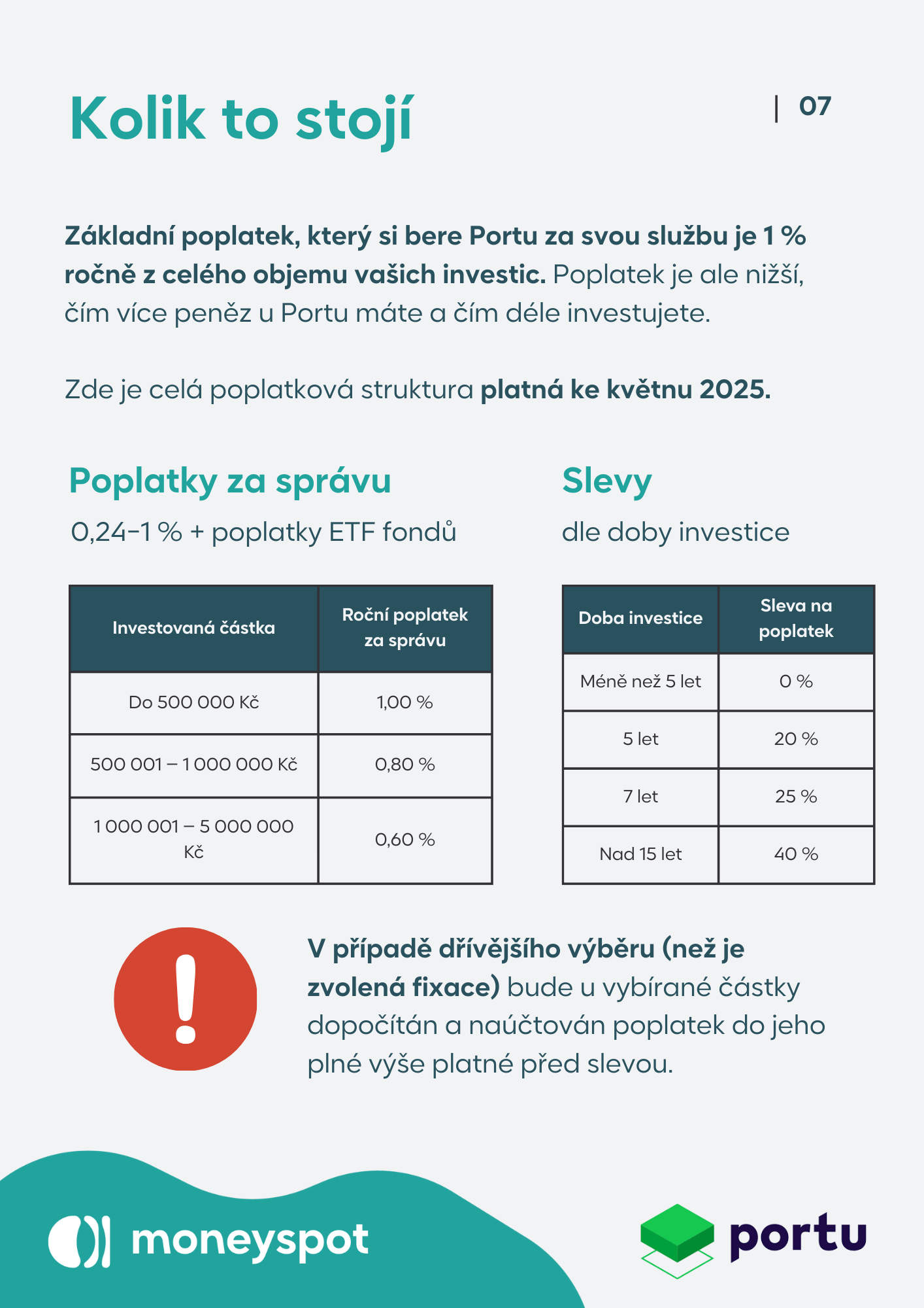 jak-zacit-investovat-ukazka-2