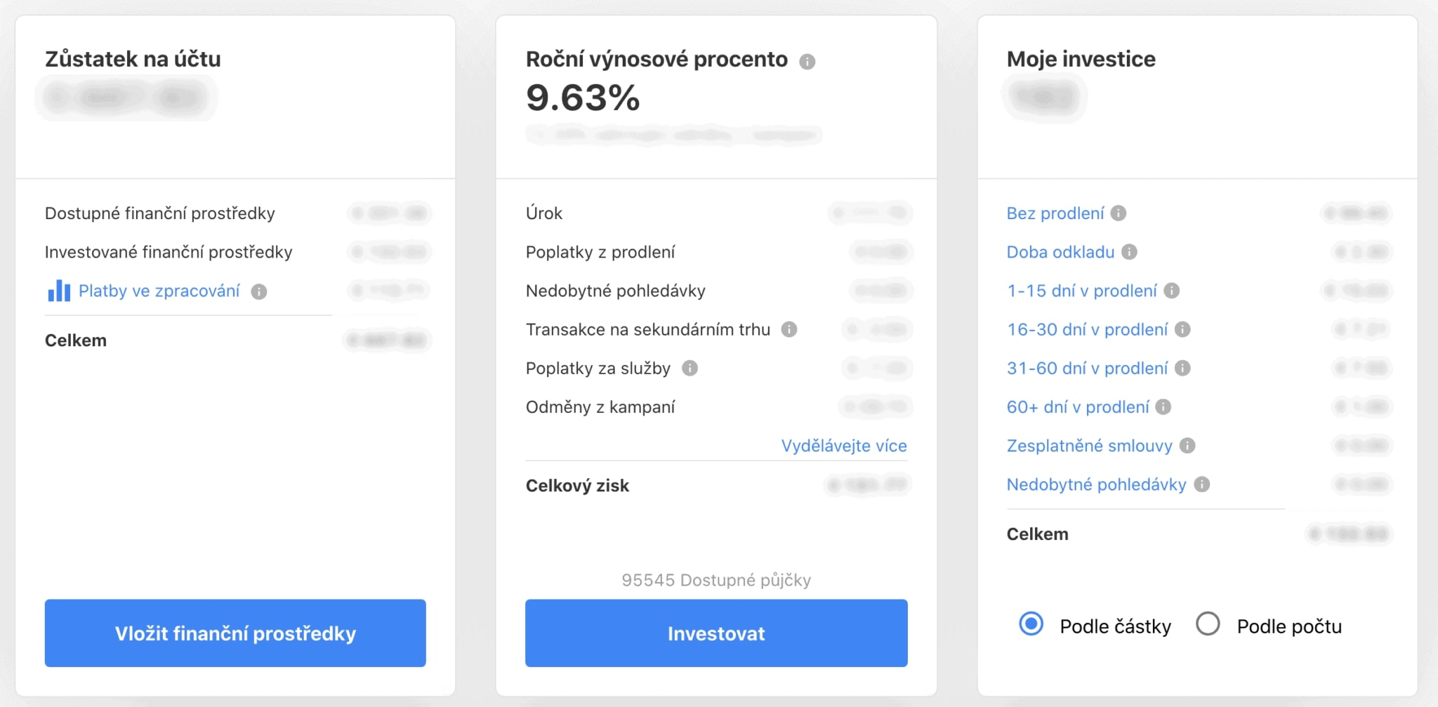Zobrazení základní obrazovky platformy Mintos