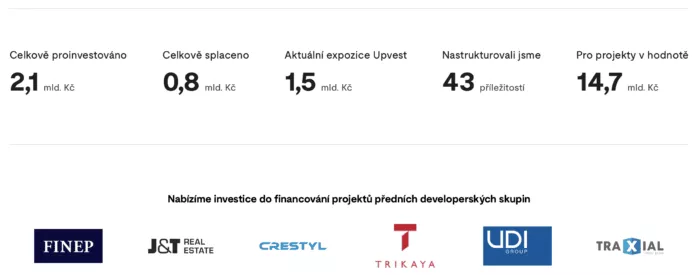 Jaká je návratnost investic Upvest?