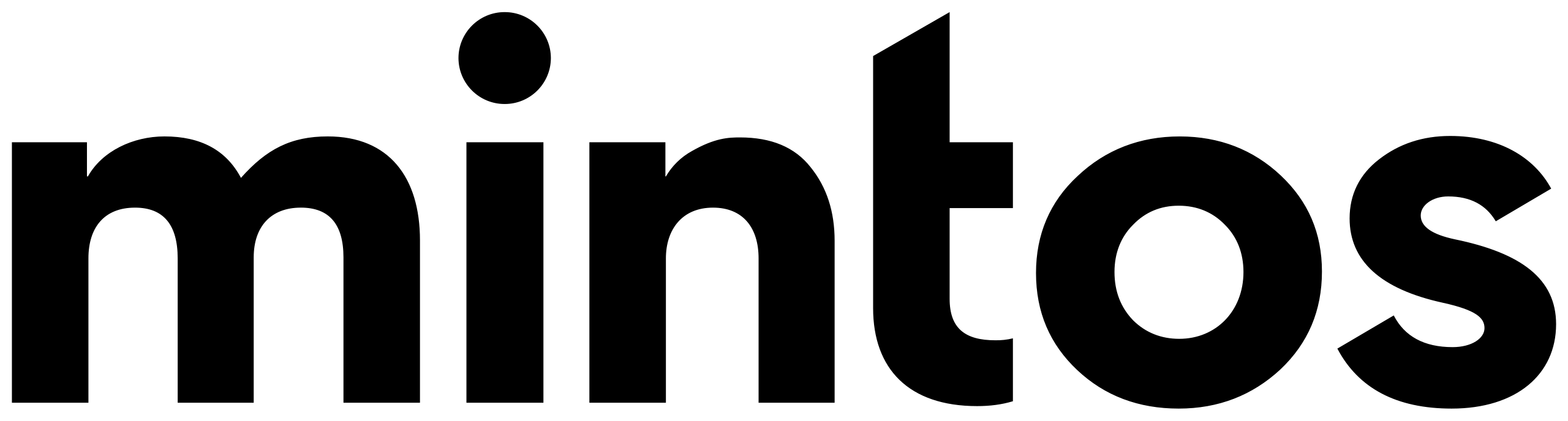 Mintos logo